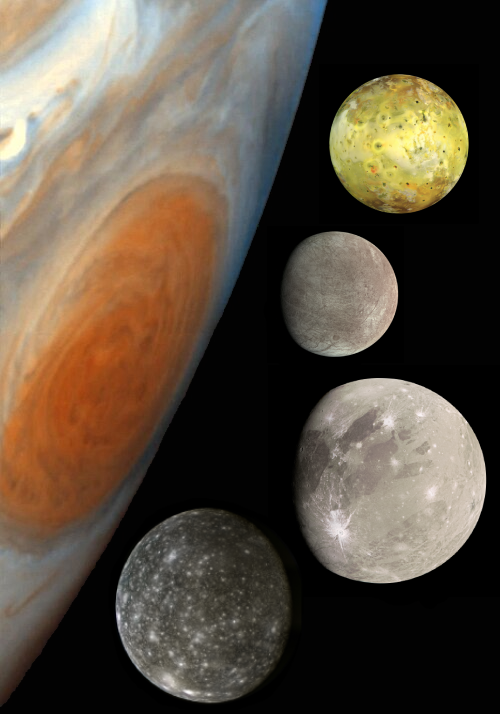 Galilean moons